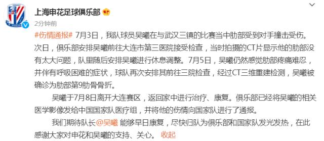 Kaiyun中国官网-申花官方：吴曦肋部第9肋骨骨折 返回家中治疗康复